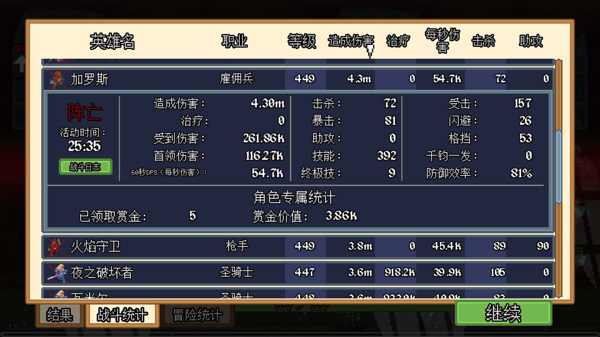 视觉数据4